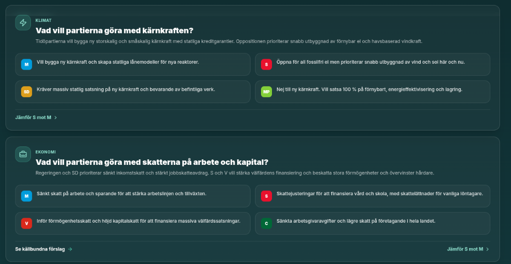 Valatlas – sakfrågor, partipositioner och valanalys