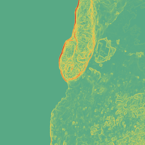 Horn's Slope Analysis